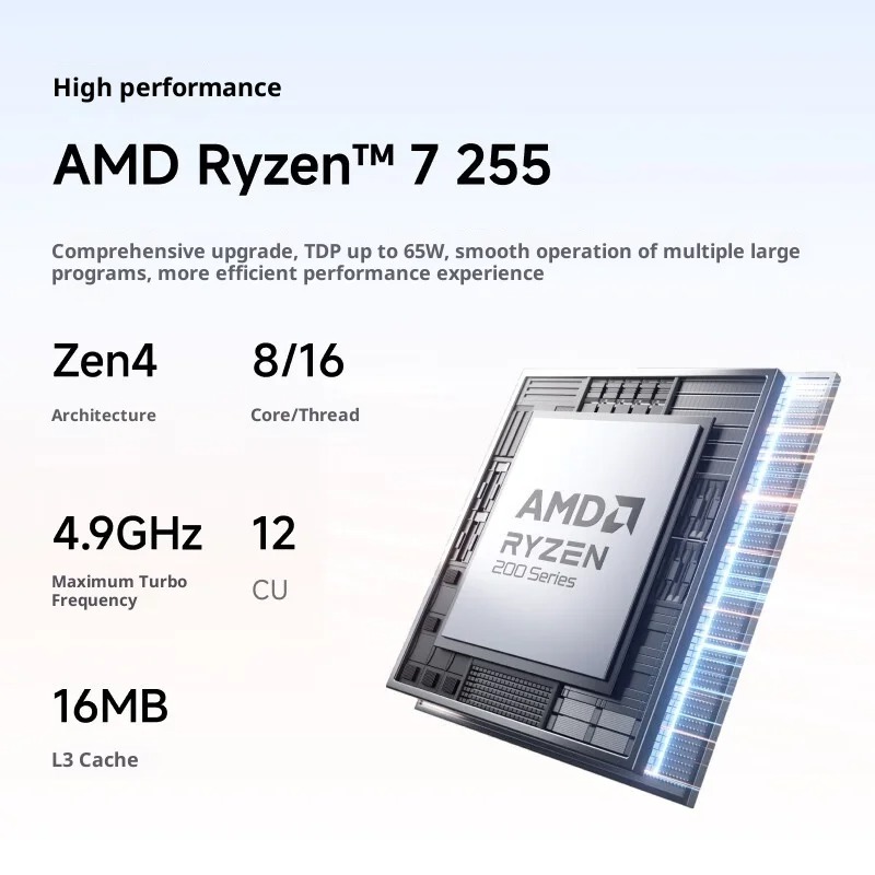 MINISFORUM X1-255: AMD Ryzen 7 - огляд і ціна Pc Gaming Amd Ryzen 7