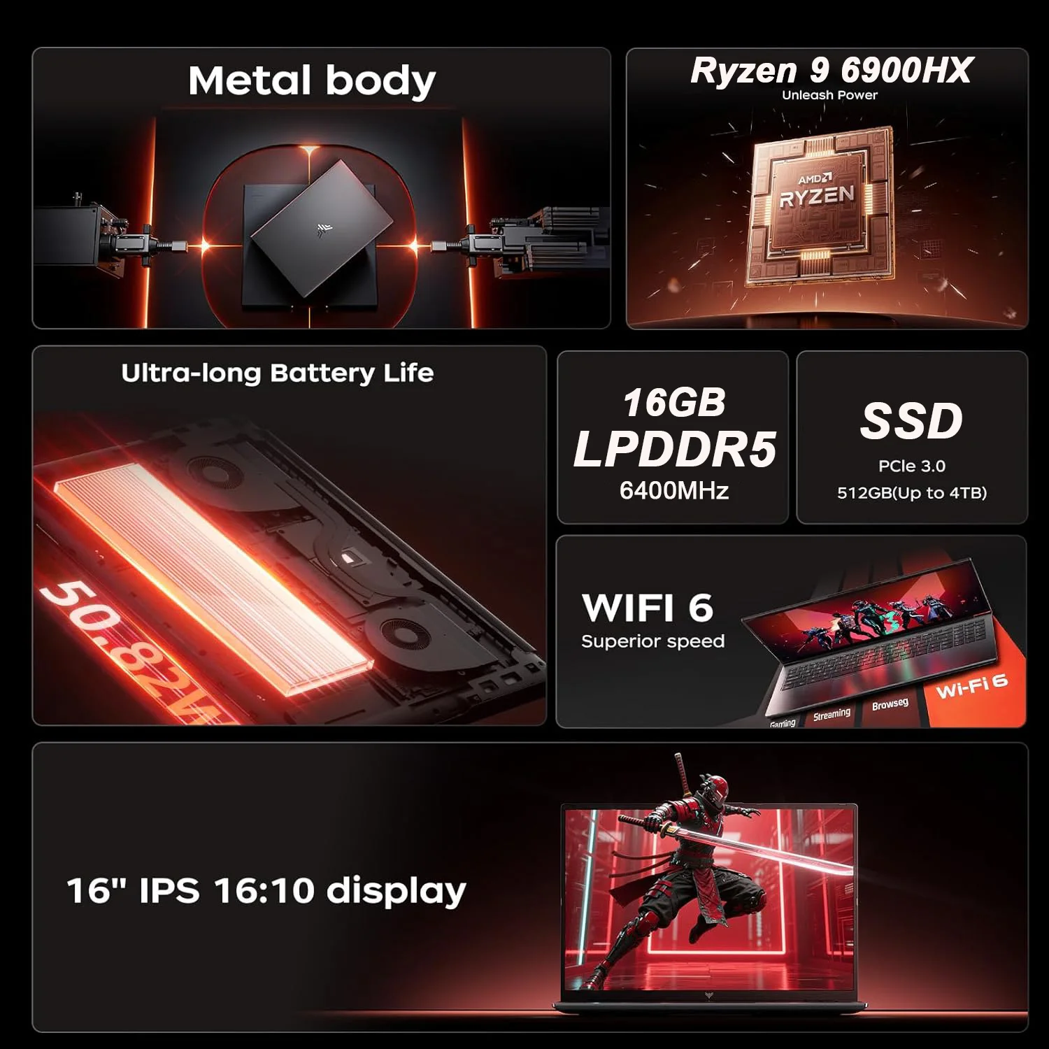 KAMRUI 16inch Laptop AMD Ryzen - огляд і ціна Pc Gaming Msi