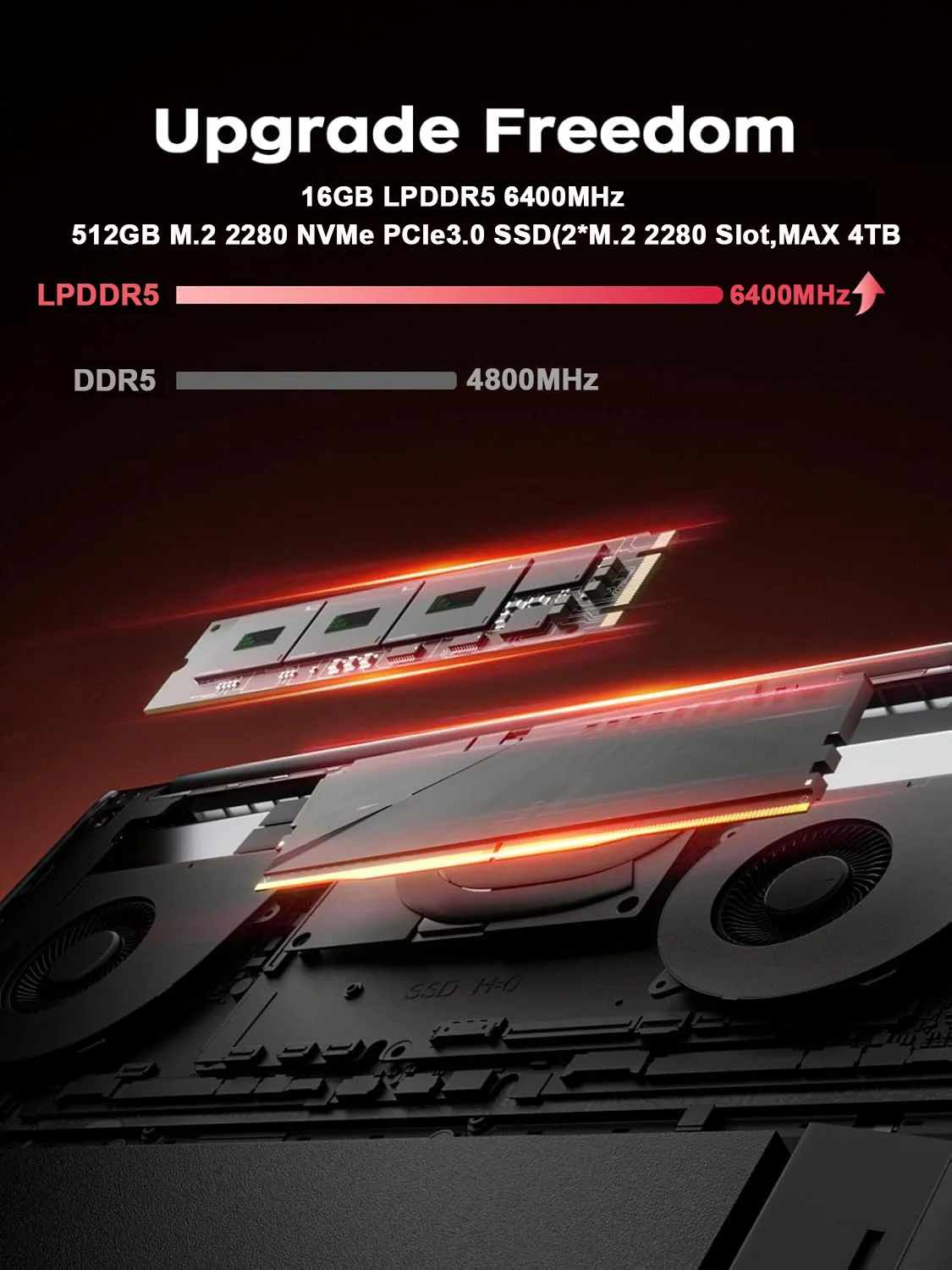 KAMRUI 16inch Laptop AMD Ryzen - огляд і ціна Pc Gaming Msi