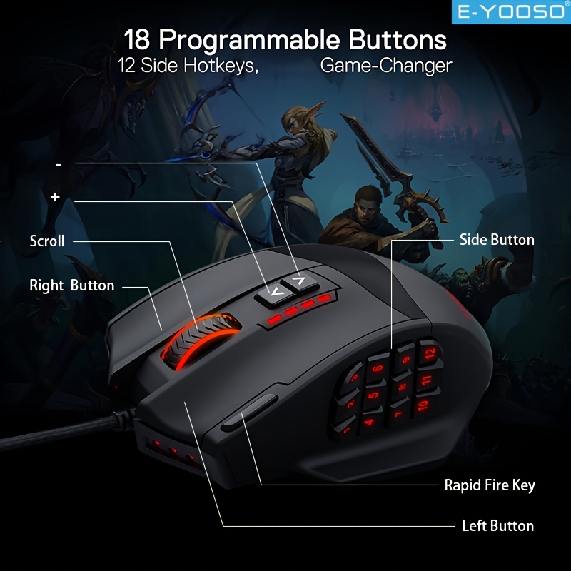 E-YOOSO RGB Wired Gaming Mouse - огляд і ціна Pc Gaming Editing