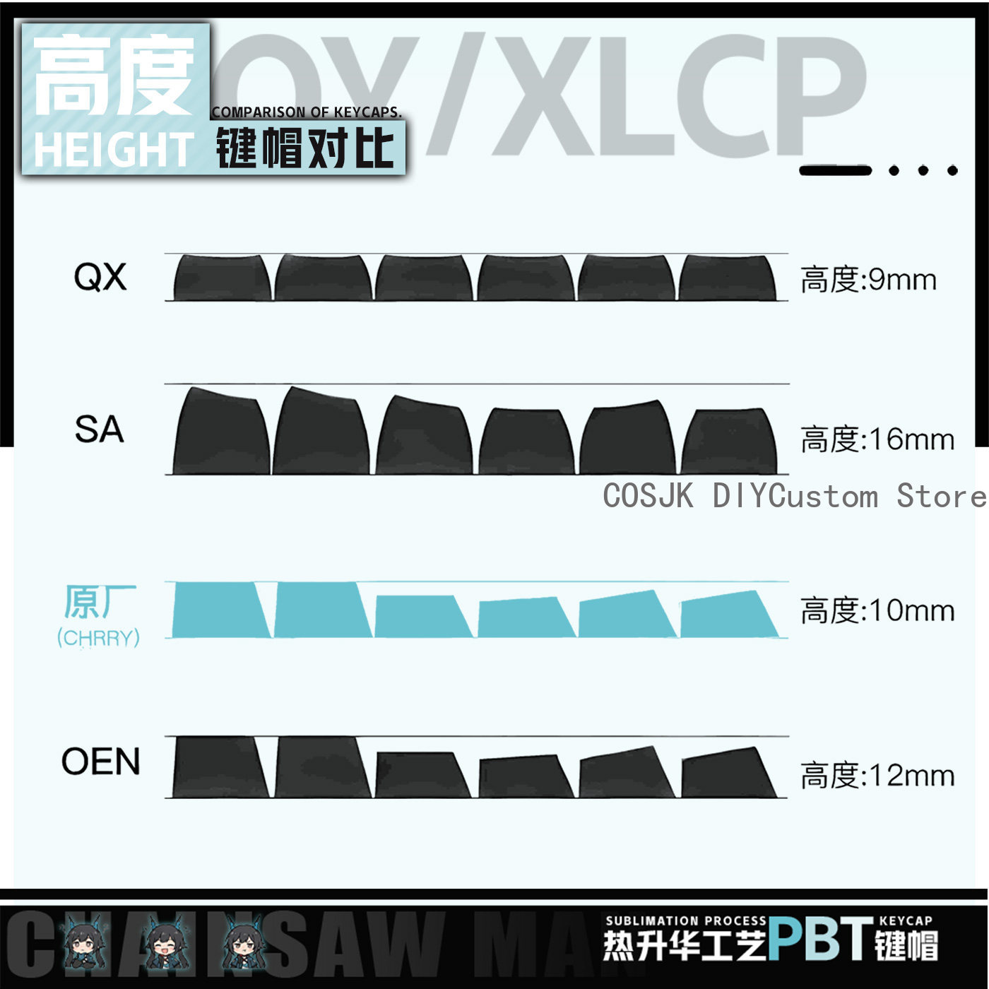 122 Keys Anime Chen Qianyu Ark - огляд і ціна Mechanical Keyboard