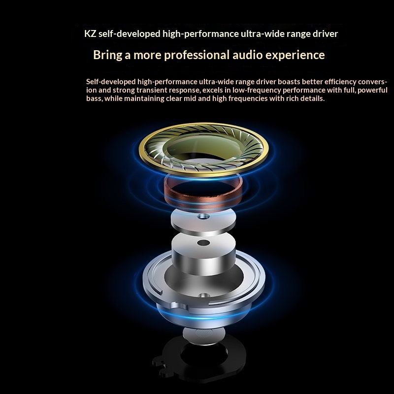 KZ Saga In Ear Earphones Two D - огляд і ціна Pc Gaming Earphones