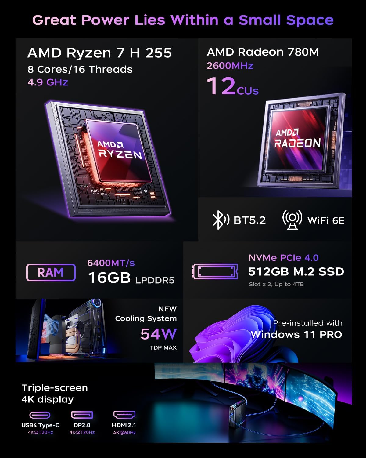 KAMRUI Gaming Mini PC Ryzen 7  - огляд і ціна Pc Gaming Amd Ryzen 7