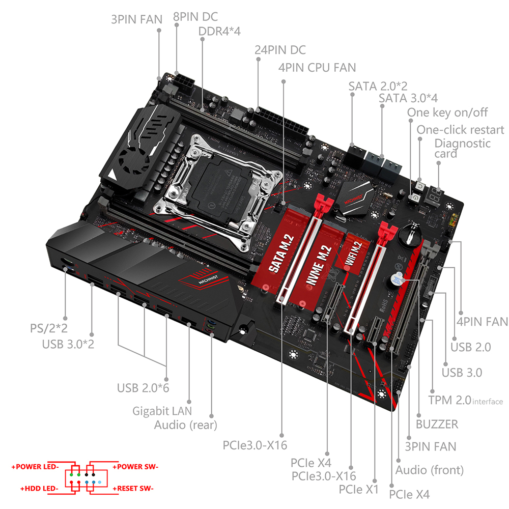 MACHINIST X99 MR9A PRO MAX Mot - огляд і ціна Pc Gaming Amd Ryzen 7